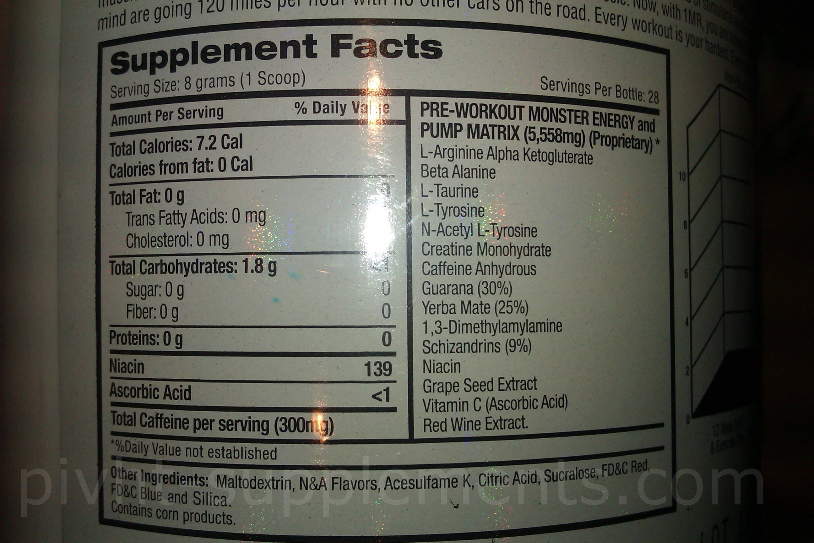 Bpi 1 M R 1mr 224g 28 Portions With Dmaa Old Version Expire Date 06 2014 Pivht Supplements Com Online Store Supplements For Athletes Bodybuilders Wholesale Prices And Kits